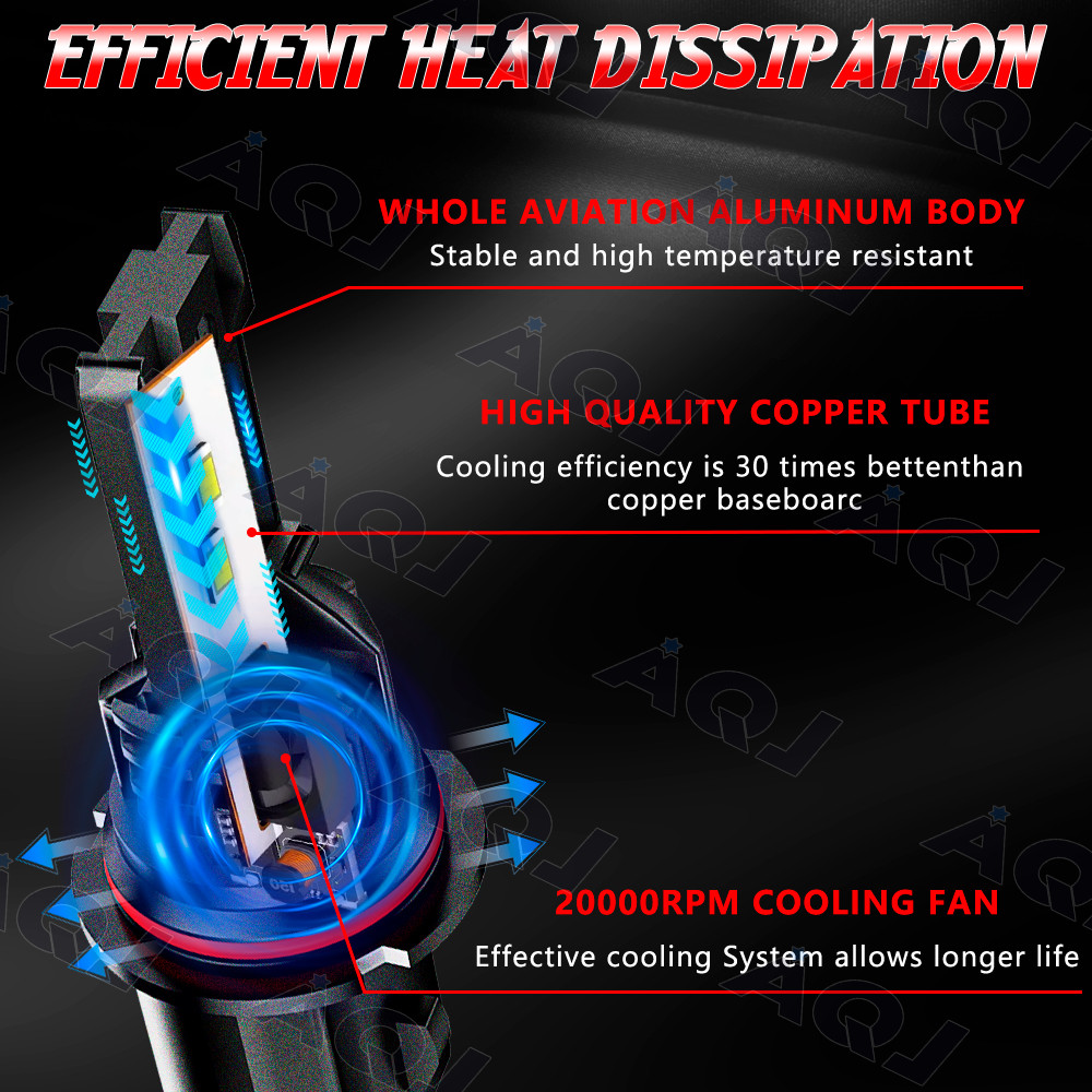 AQJ 9007 HB5 LED Headlight Bulbs High Low Beam 60000LM White Super Bright 2X
