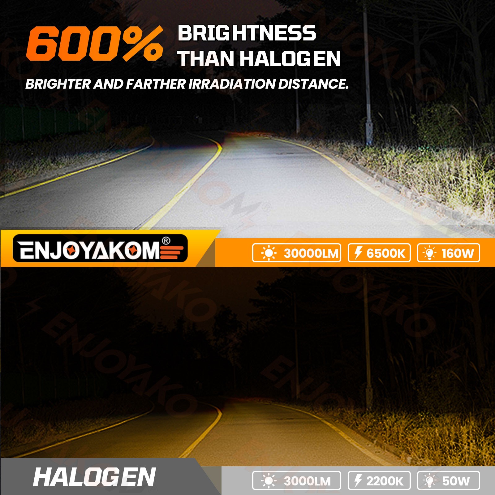 For Mini Cooper 2002-2006 HID CSP LED Headlight High Low Beam Bulbs Kit 30000lm