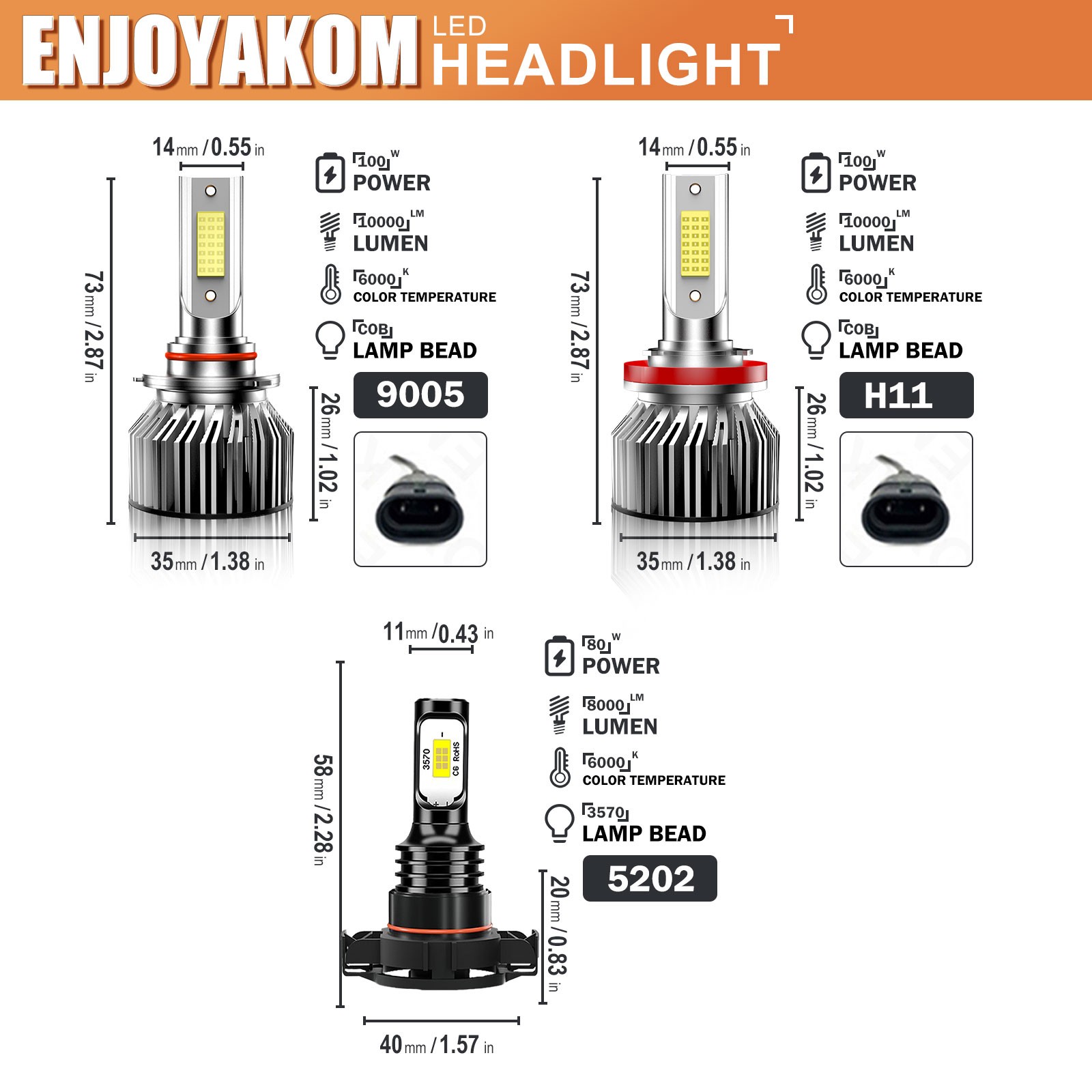 For 2007-2013 GMC Sierra 1500 6x 6500K LED Headlight Hi/Lo Fog Light Bulbs Combo
