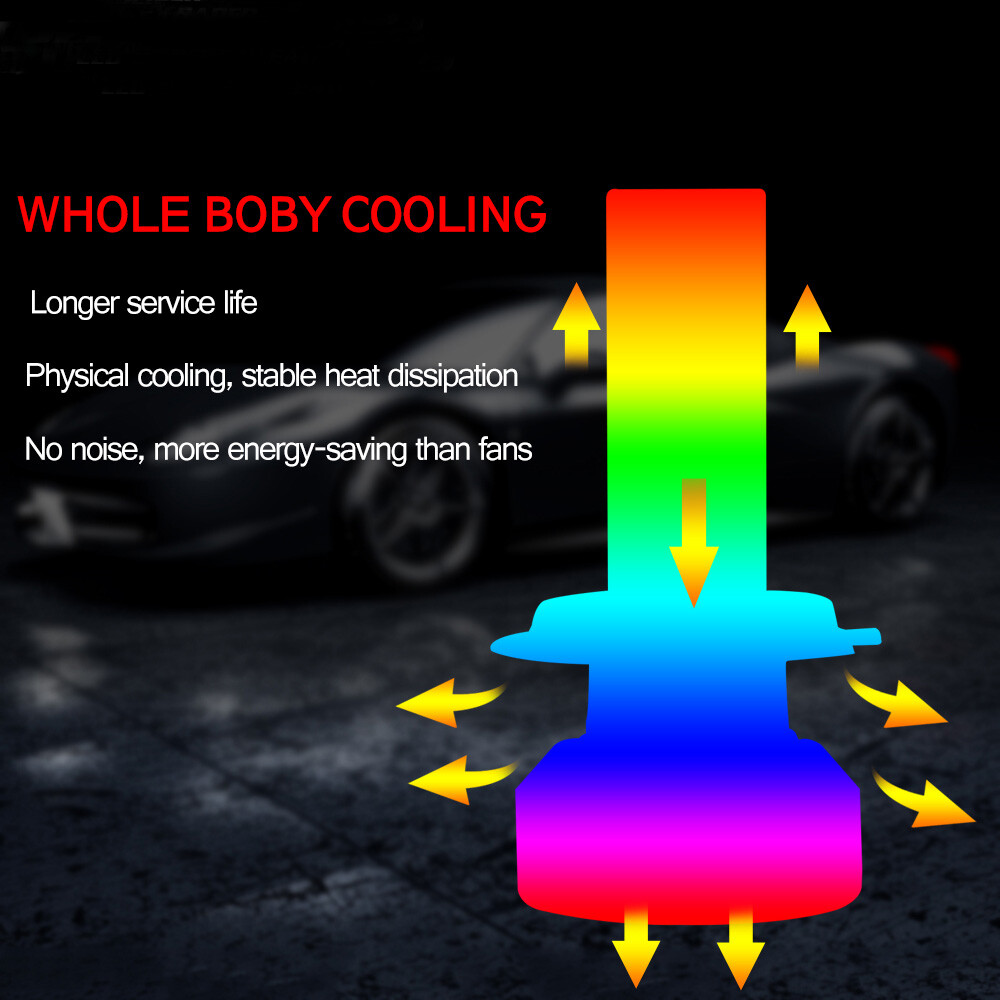 Mini H7 + H7 Combo LED Headlight Kit Bulb High Low Beam 160W 26000LM 6000K White