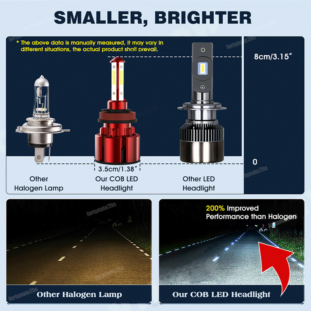 H11 LED Headlight Super Bright Bulbs Kit 8000K White 330000LM High/Low Beam