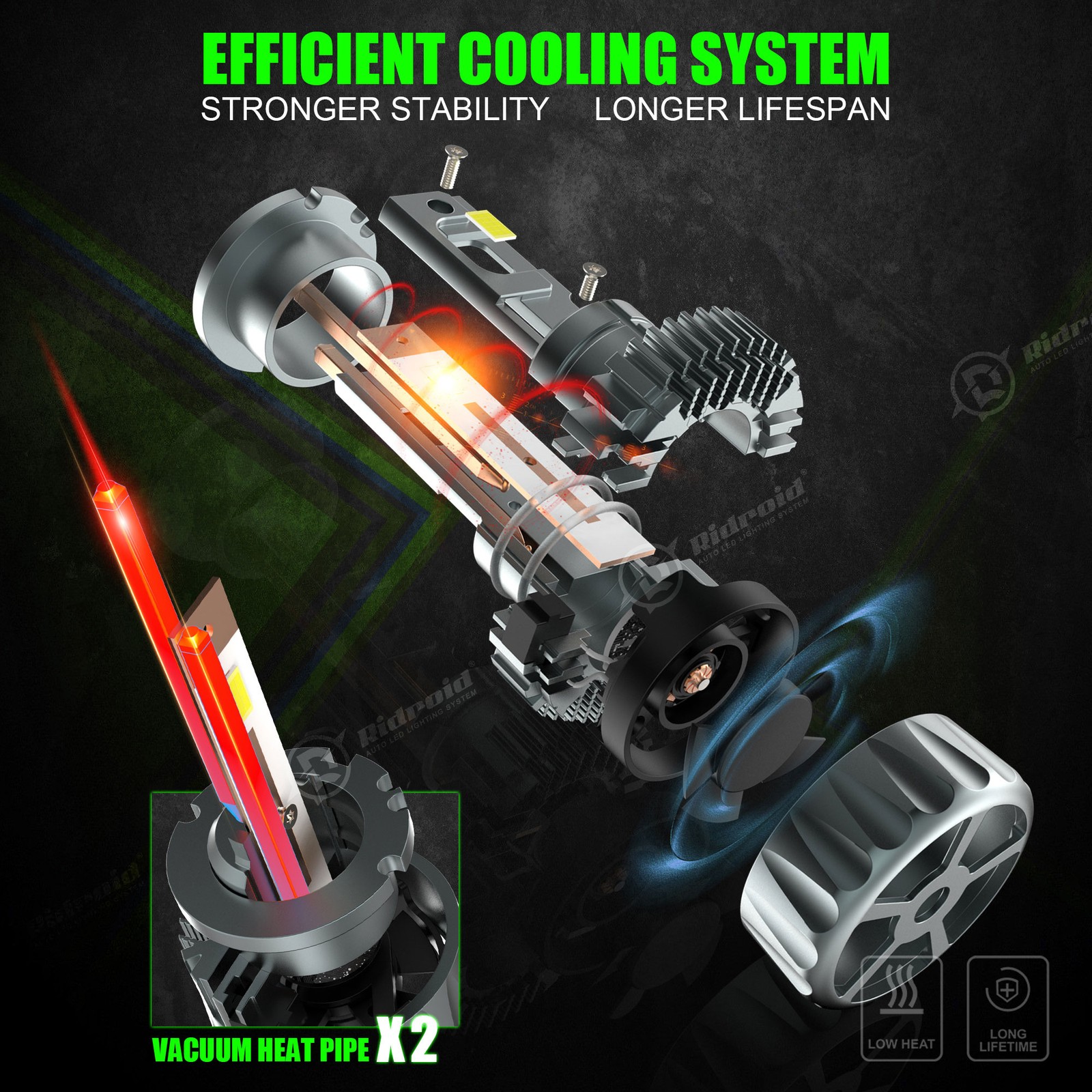 6500K/set D2S D2C D2R D2H LED Headlight Bulbs High Low Beam Super Bright Pair