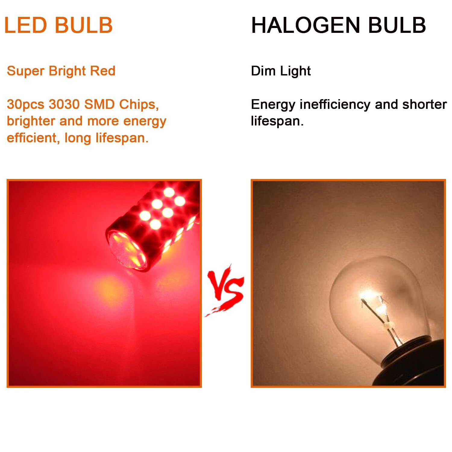 Newest 9-30V Super Bright Low Power Dual Brightness 7443 7440 7441 7444 T20