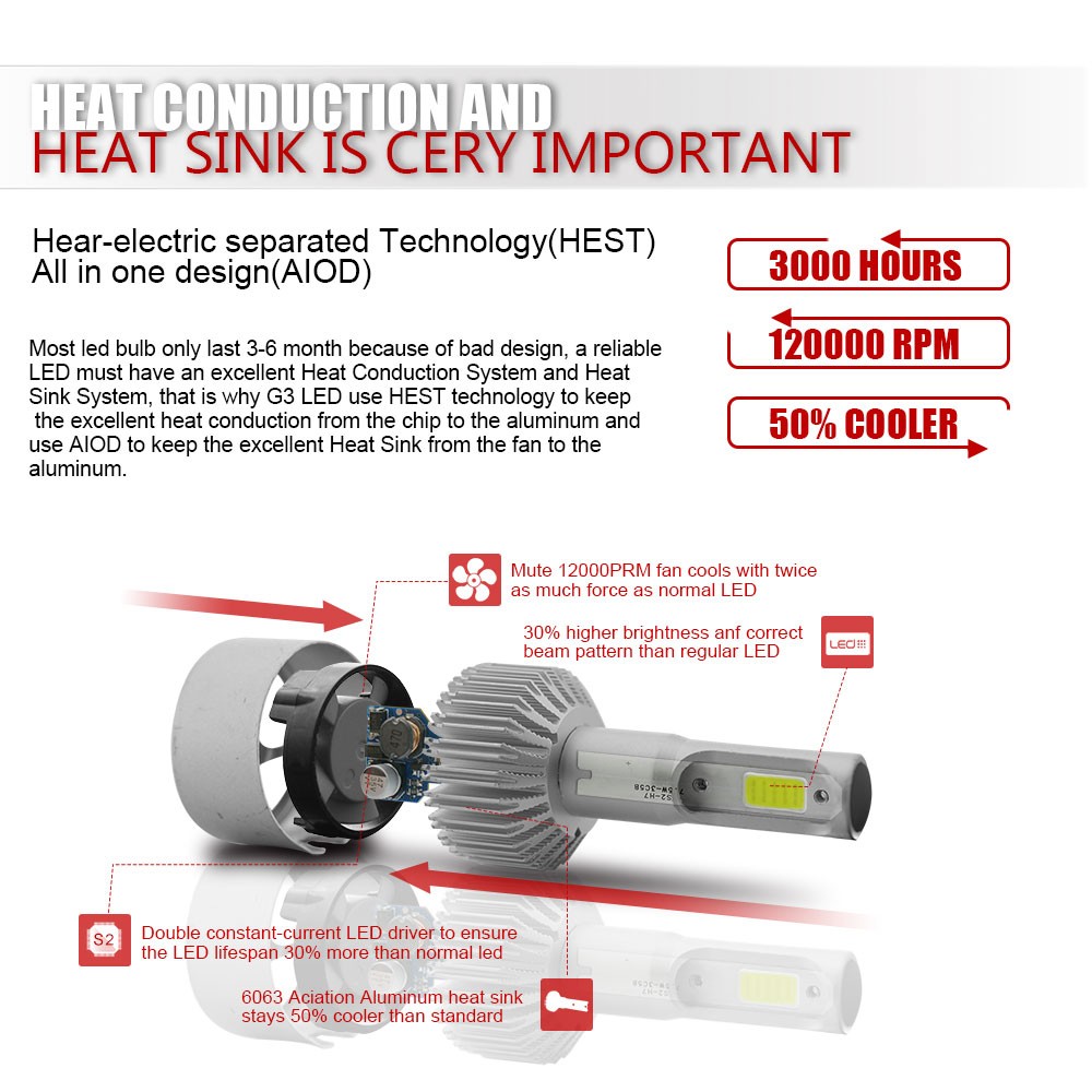 6x Combo H1+H11+H11 6000K LED Headlight High Low Beam Lamp Fog Light Bulbs Kit