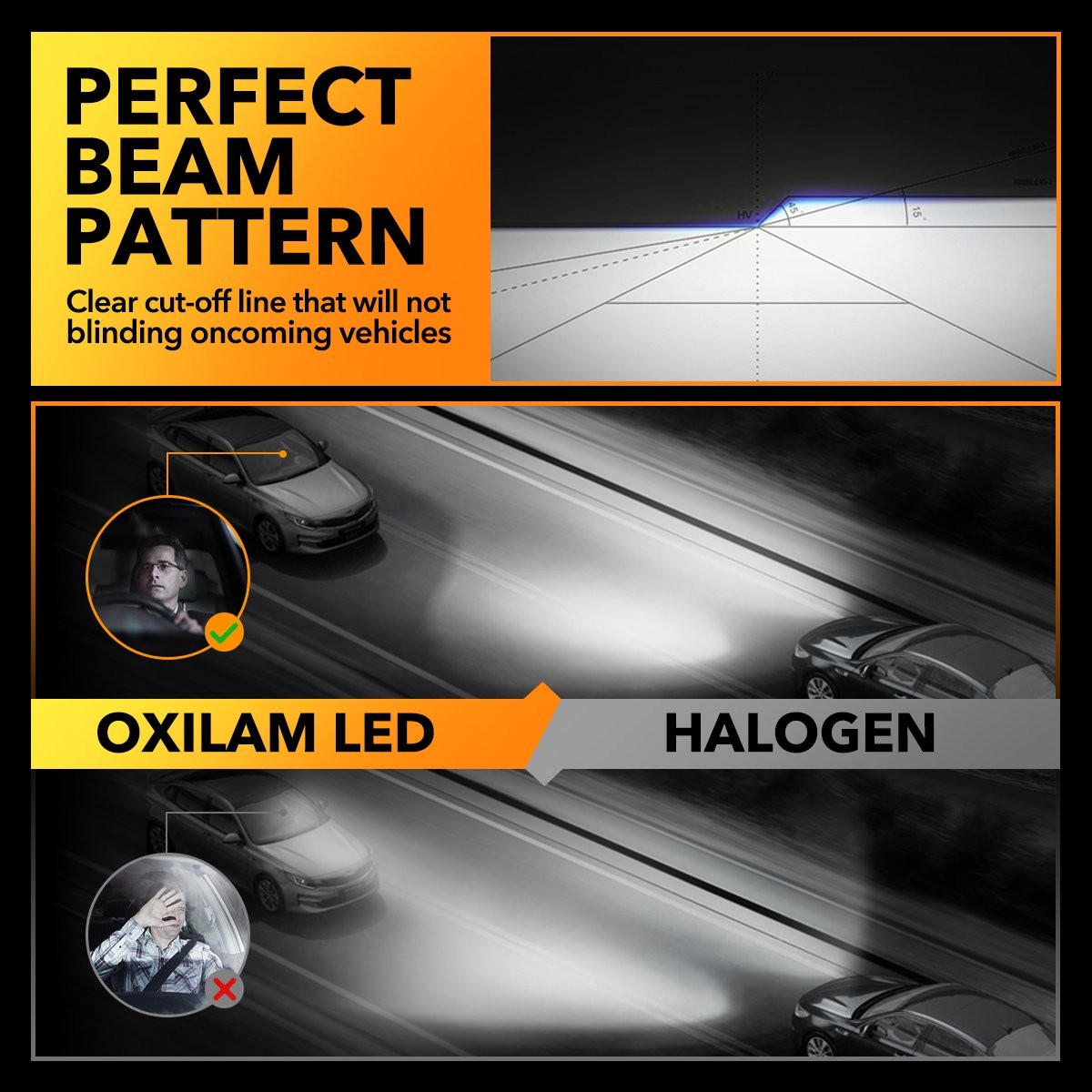 Q36 Upgraded 9008 H13 LED Bulb Combo Hi/Lo Beam Headlight 1:1 Size 600% Brighter