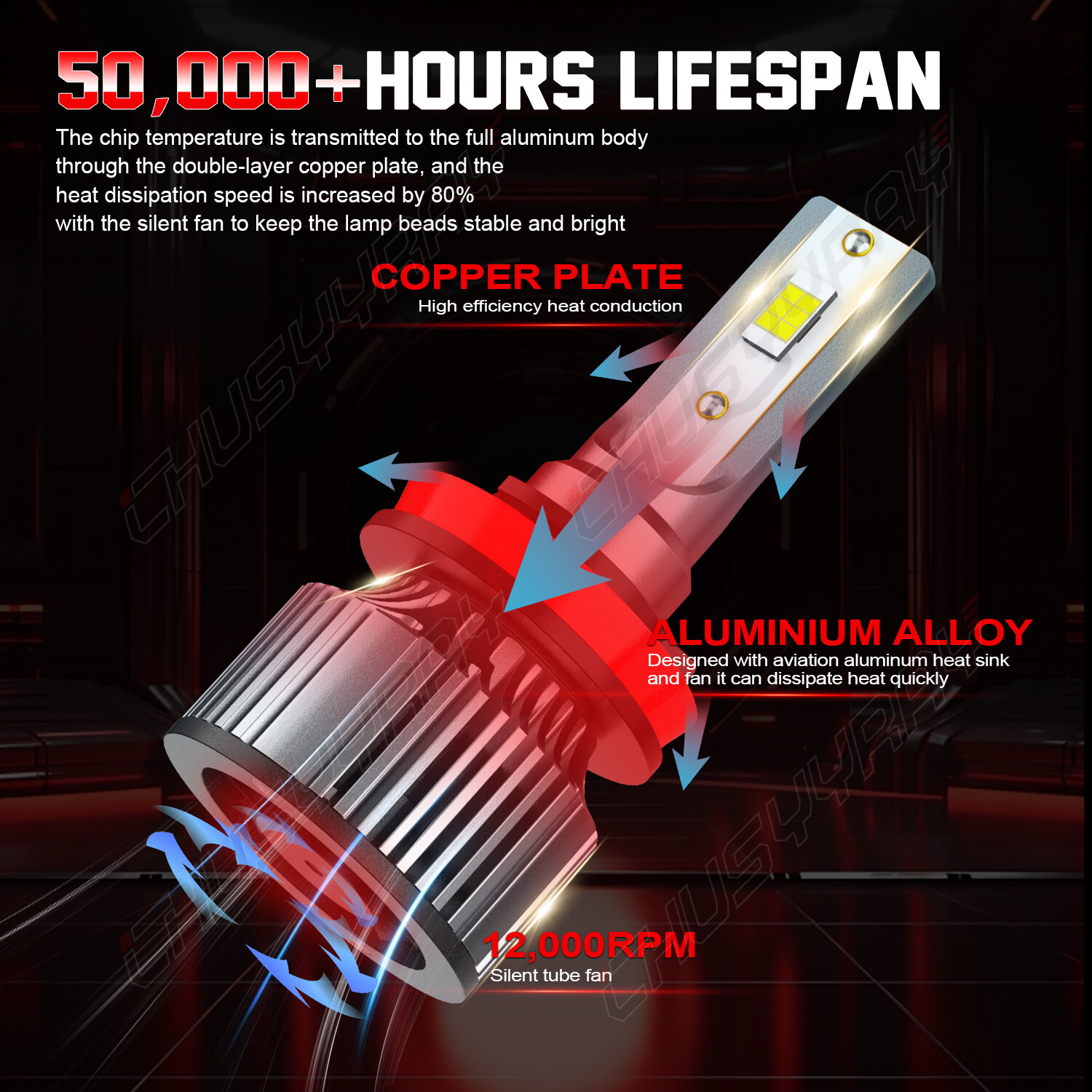 H11 LED Headlight Super Bright Bulbs Kit 6500K White 36000LM High/Low Beam