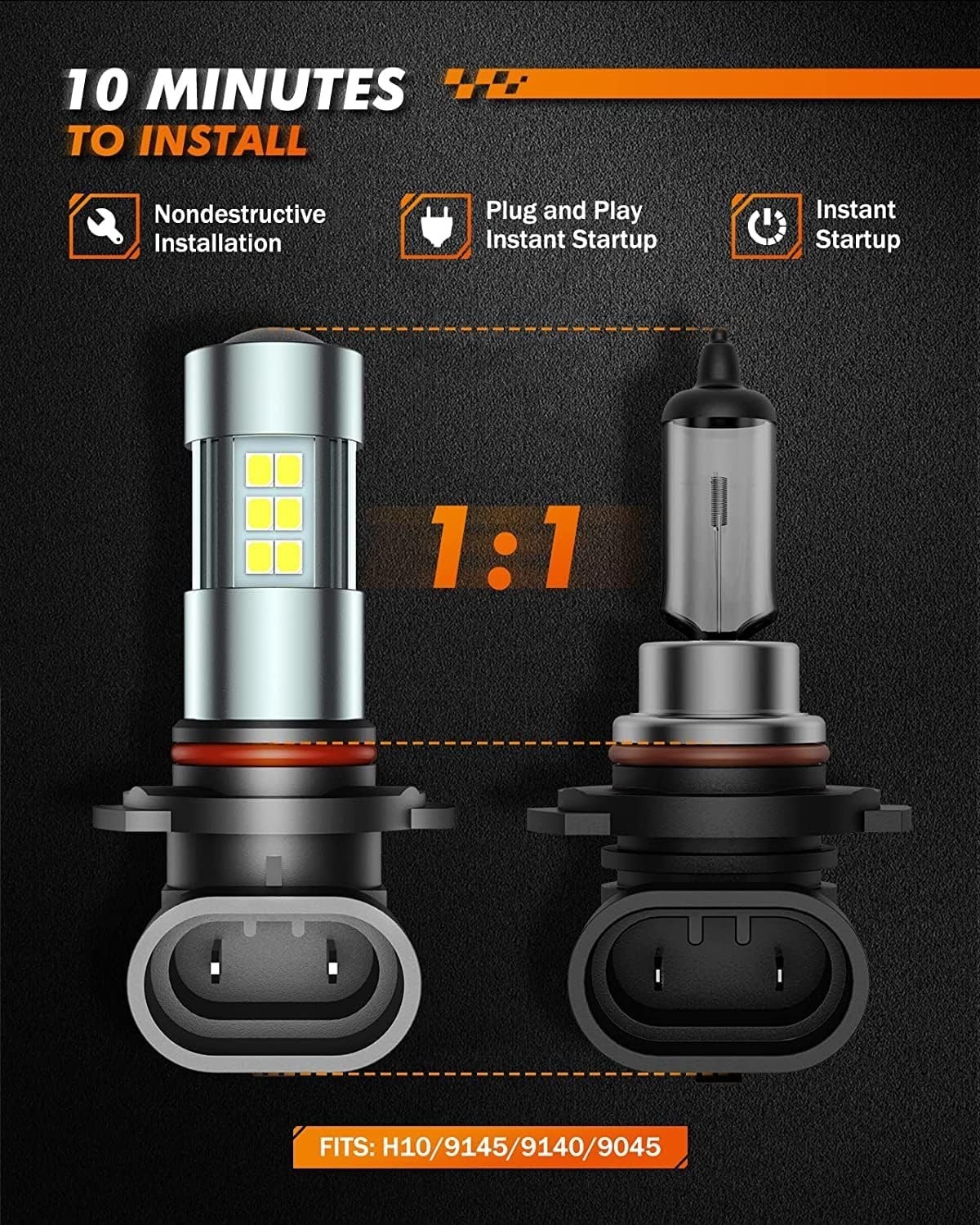 H10/9145 LED Fog Light Bulbs – 6000K Xenon White, 360° Illumination, Pack of 2