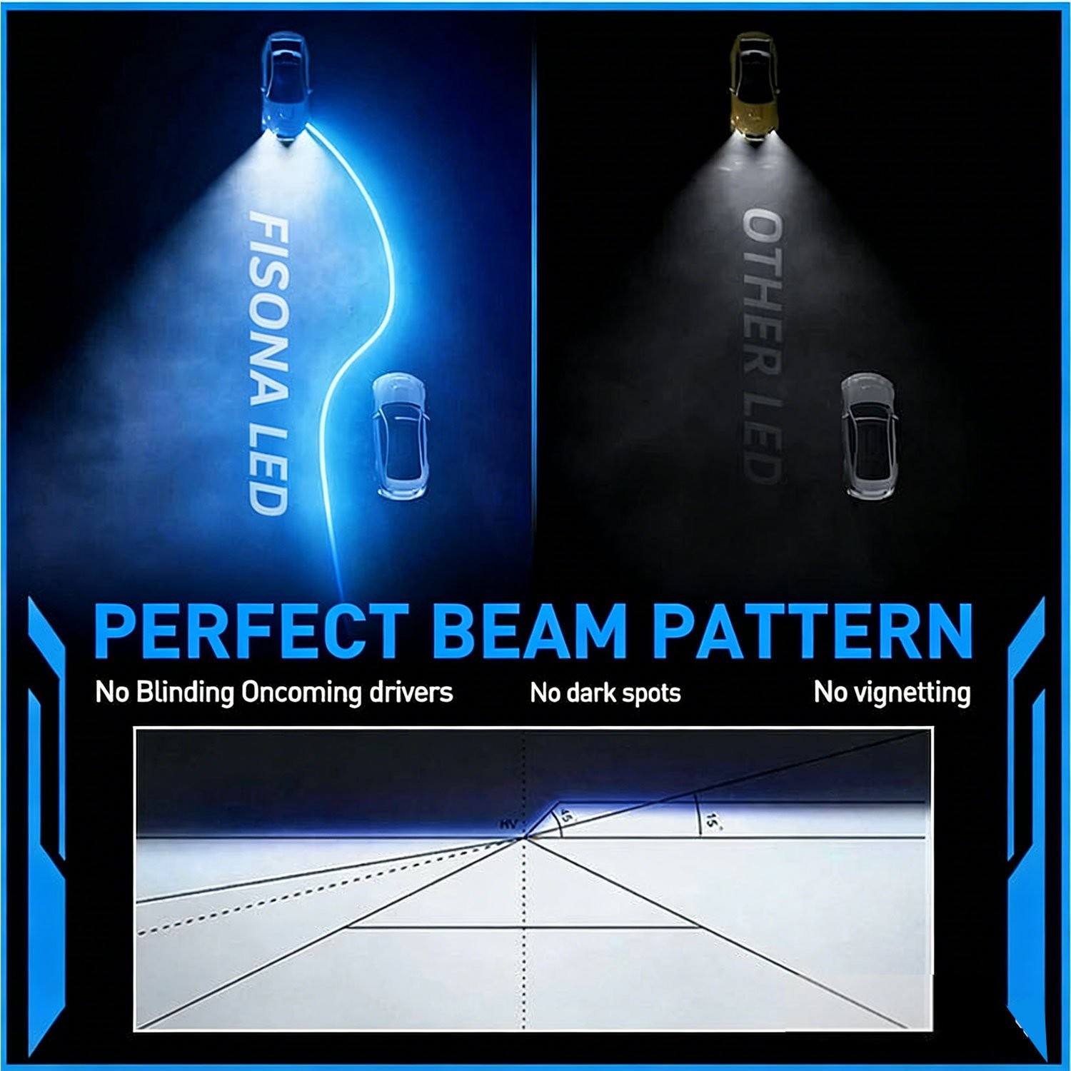 Combo 9005+H11 LED Headlight Super Bright Bulbs Kit White 720000LM High/Low Beam