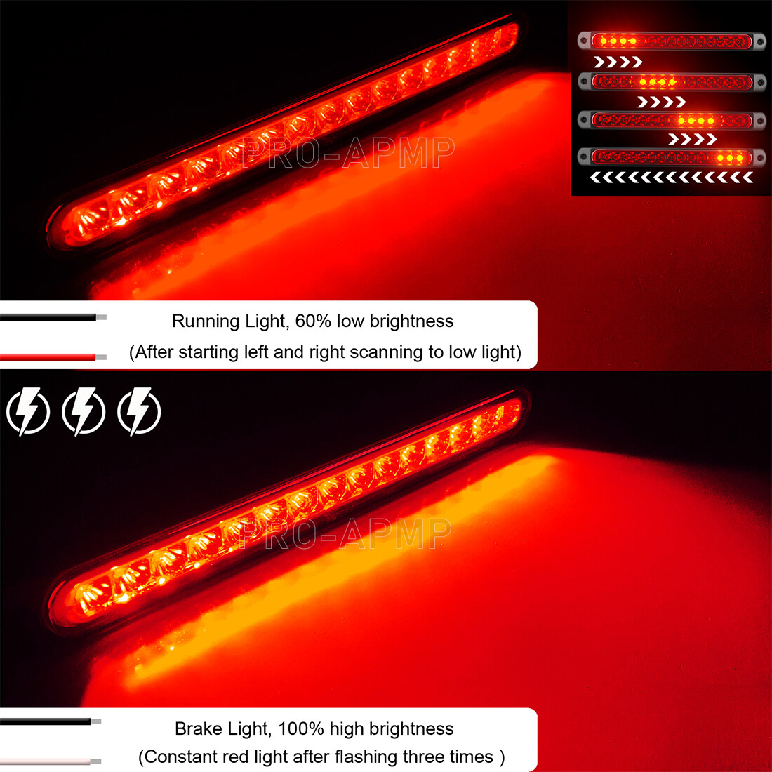 2Pcs LED Tail Lights Red Flash 10″ Truck Trailer Strip Stop Turn Brake Light Bar
