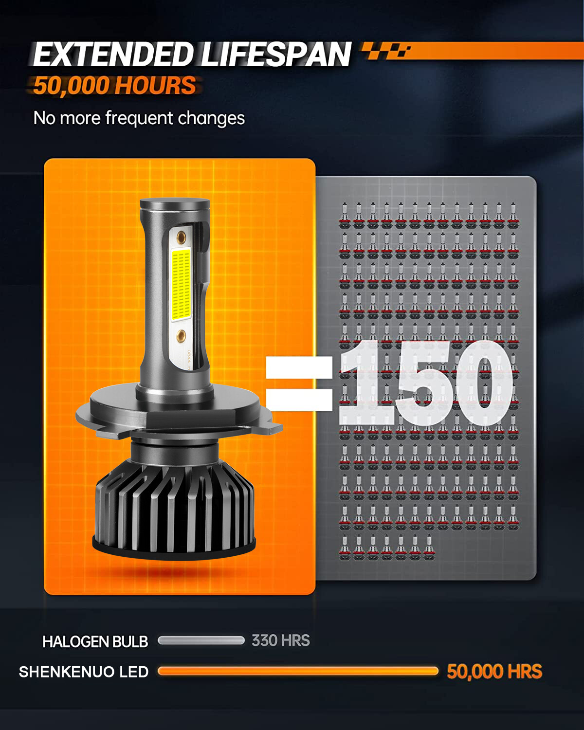 For Yamaha R1 LED HID 1998 1999 2000 2001 2002 2003 Headlight Bulb High Power