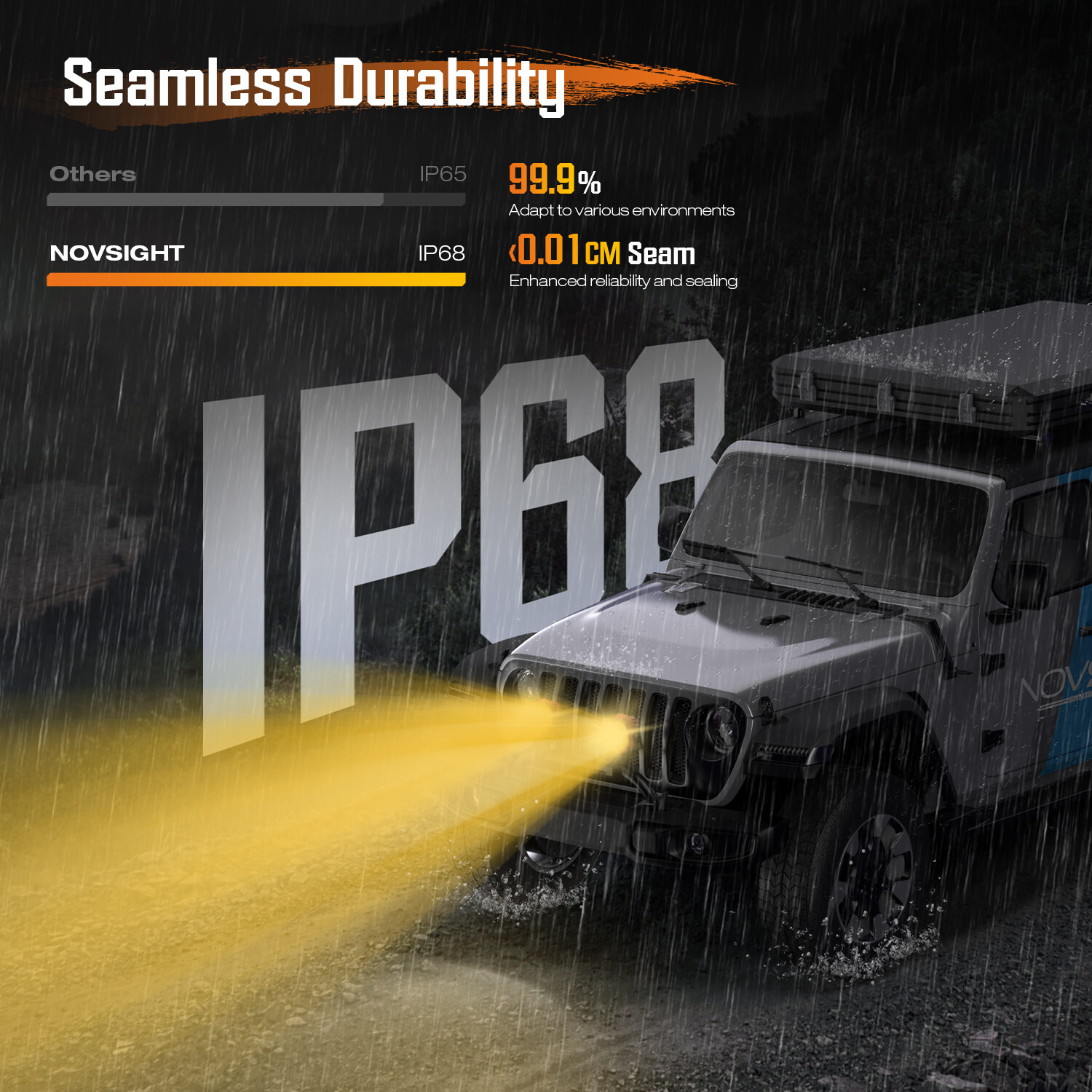 NOVSIGHT CYBER 2X 6 Inch LED Pods Lights Driving Lamp Waterproof Off Road IP68