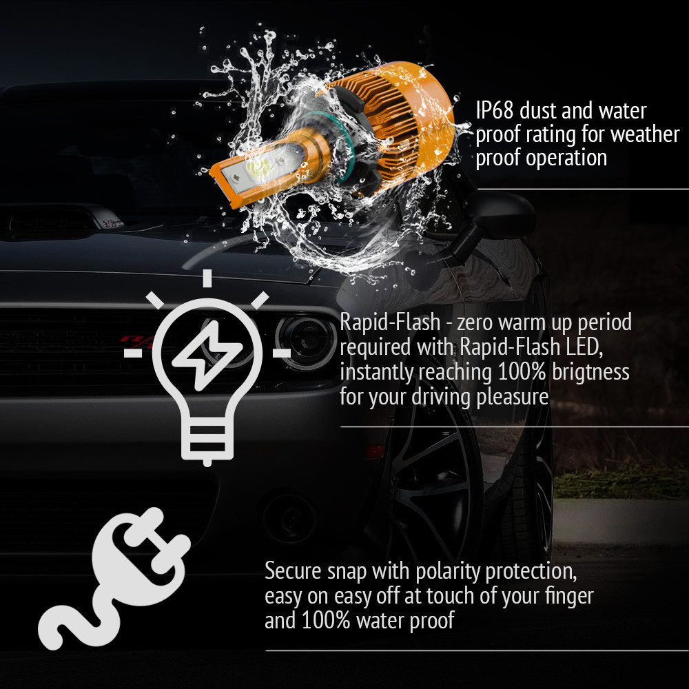 XENTRONIC 120W CREE LED Headlight High/Low Beam 6000K White 9005 9145 9006 Kit