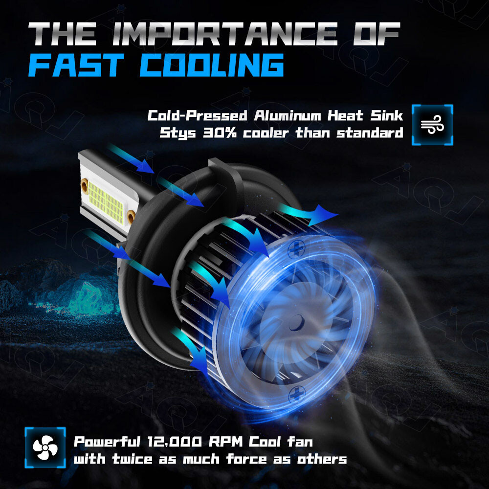 For Lincoln Mark LT Base Crew Cab Pickup 2006-2014 LED Headlight Fog Light Bulbs