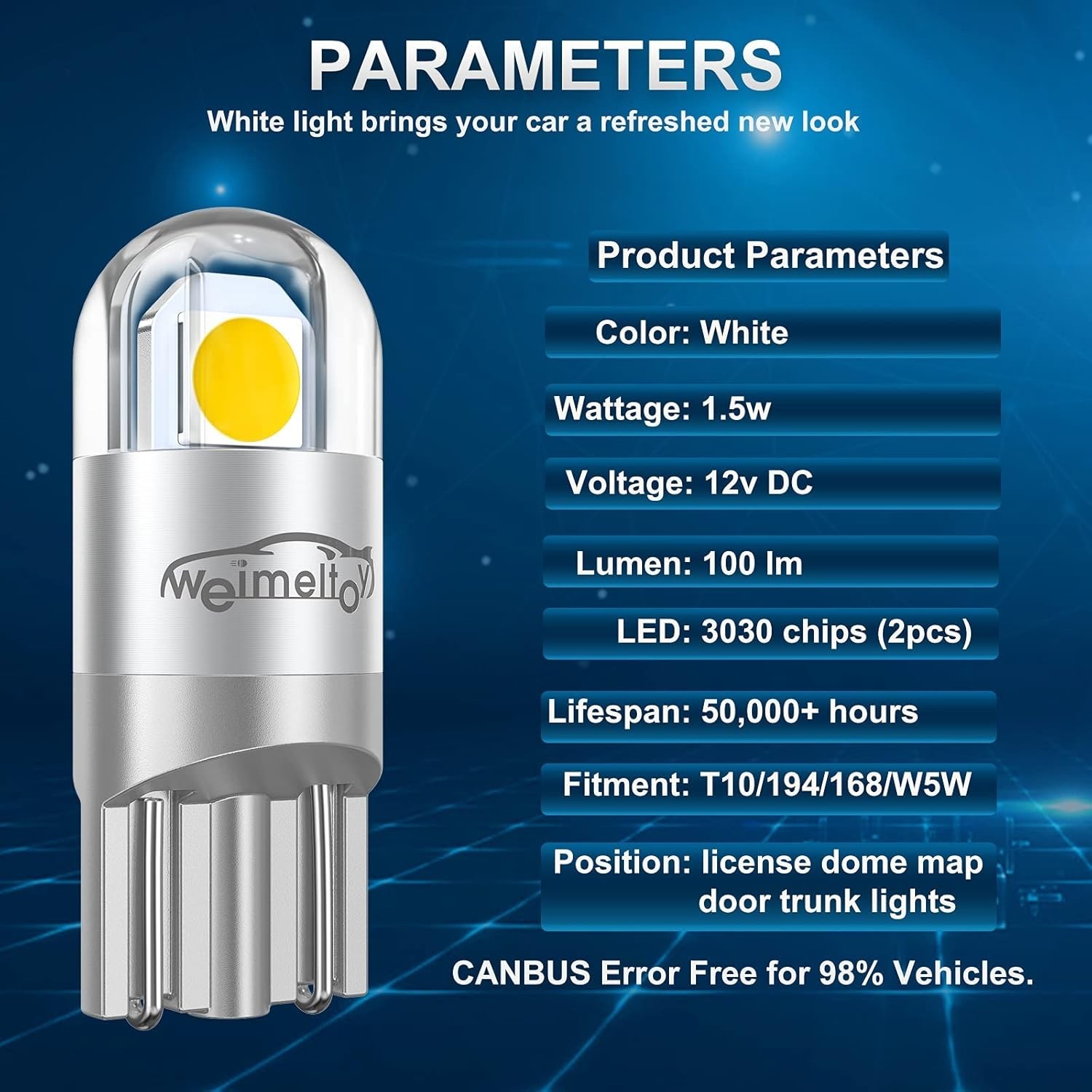 Adjustable 360° 194 LED Light Bulbs – 4pcs, No Hassle Returns – 50000 Hour Life