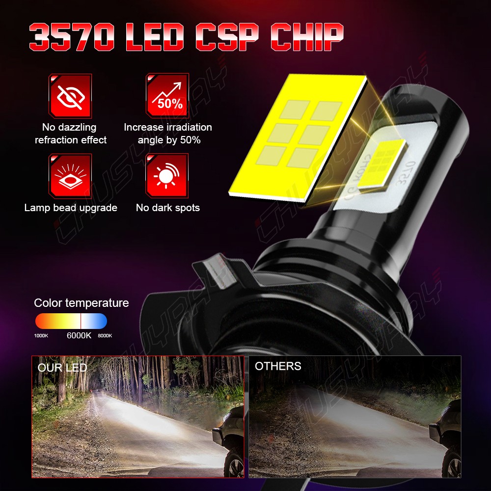 H7 H11 WHite LED Headlight Bulbs Kit High Low Beam Total 100W 10000LM 6000K