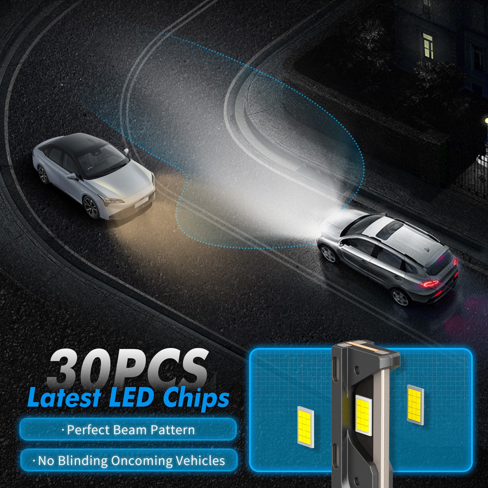 D3S LED Headlight Bulbs 6000K Super Bright Xenon White HID Replace Hi Low Beam