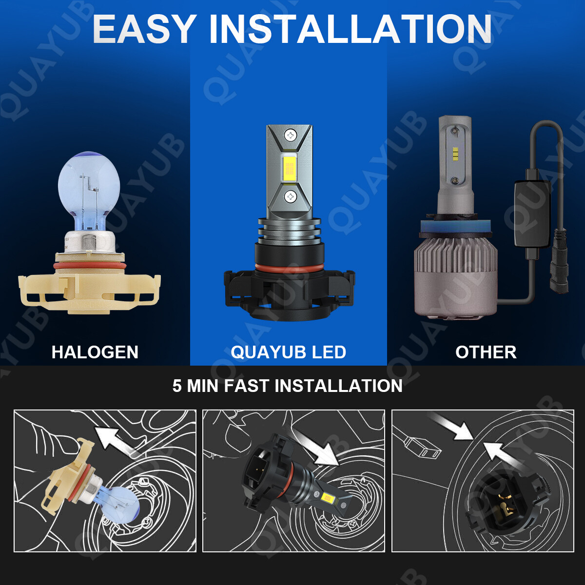 LED Fog Light Bulb H16 5202 Fog Light Bulb White 6000K High Power Lamps CSP NEW