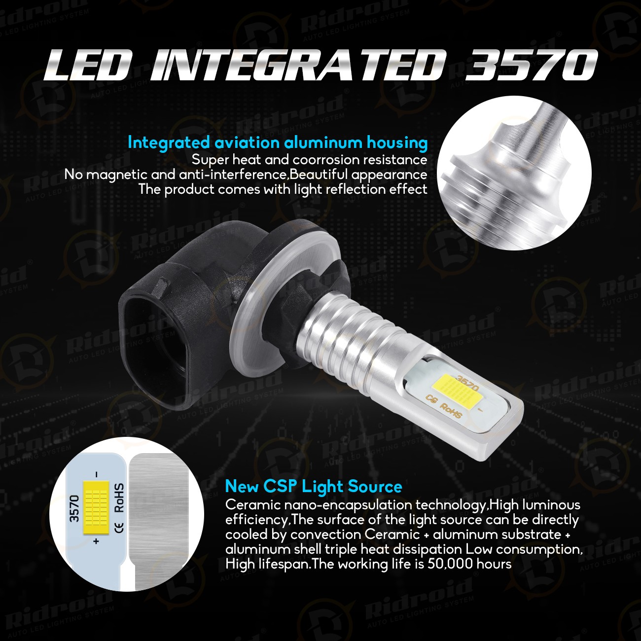 881 LED 12V Car/Tractor/Golf Cart Fog Light Bright Bulbs 862/886/889/894/896