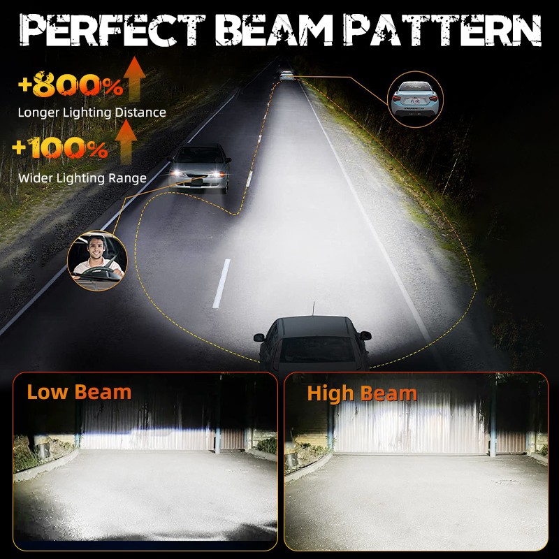 D3S D3R LED Headlight Bulbs High/Low Beam 300W 60000LM 6000K HID Replace Bright