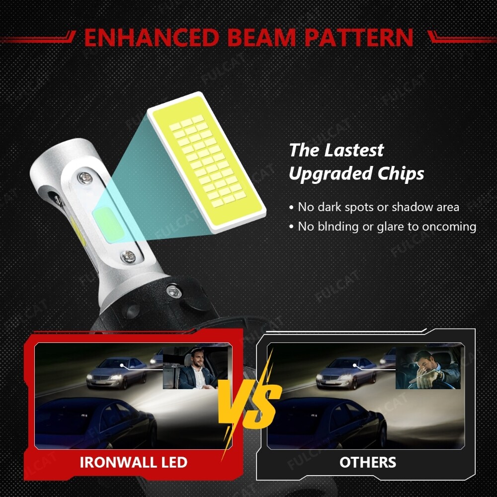 IRONWALLS Combo H13+5202 LED Headlight High Low Beam Fog Light Bulb White 6000K