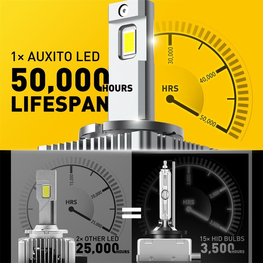 Pair D1S D1R D3S D3R LED Headlight High Low Beam HID Xenon Replace Bulbs 6000K