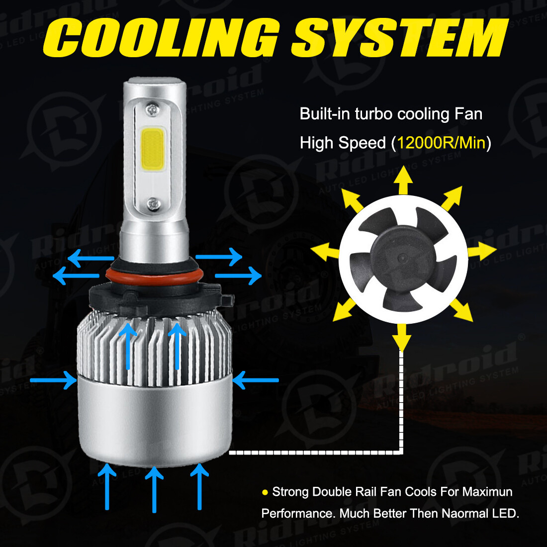 RIDROID 9006 HB4 LED Headlight Kits FOG Bulbs Hi/Low Beam 2400W 360000LM 6000K