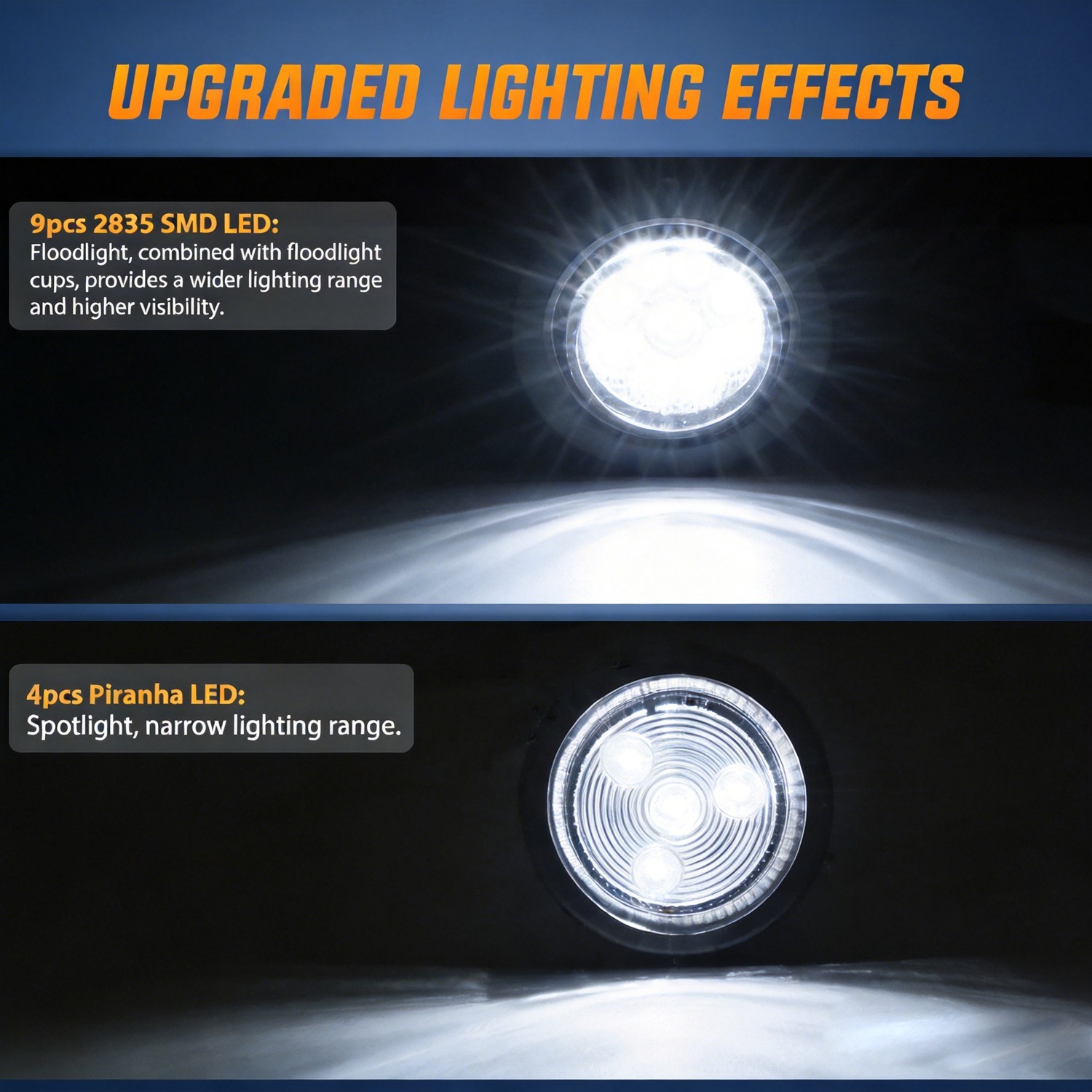 10pcs 2Inch Round Trailer Truck Marker Light White 9 LED Marker Clearance Light