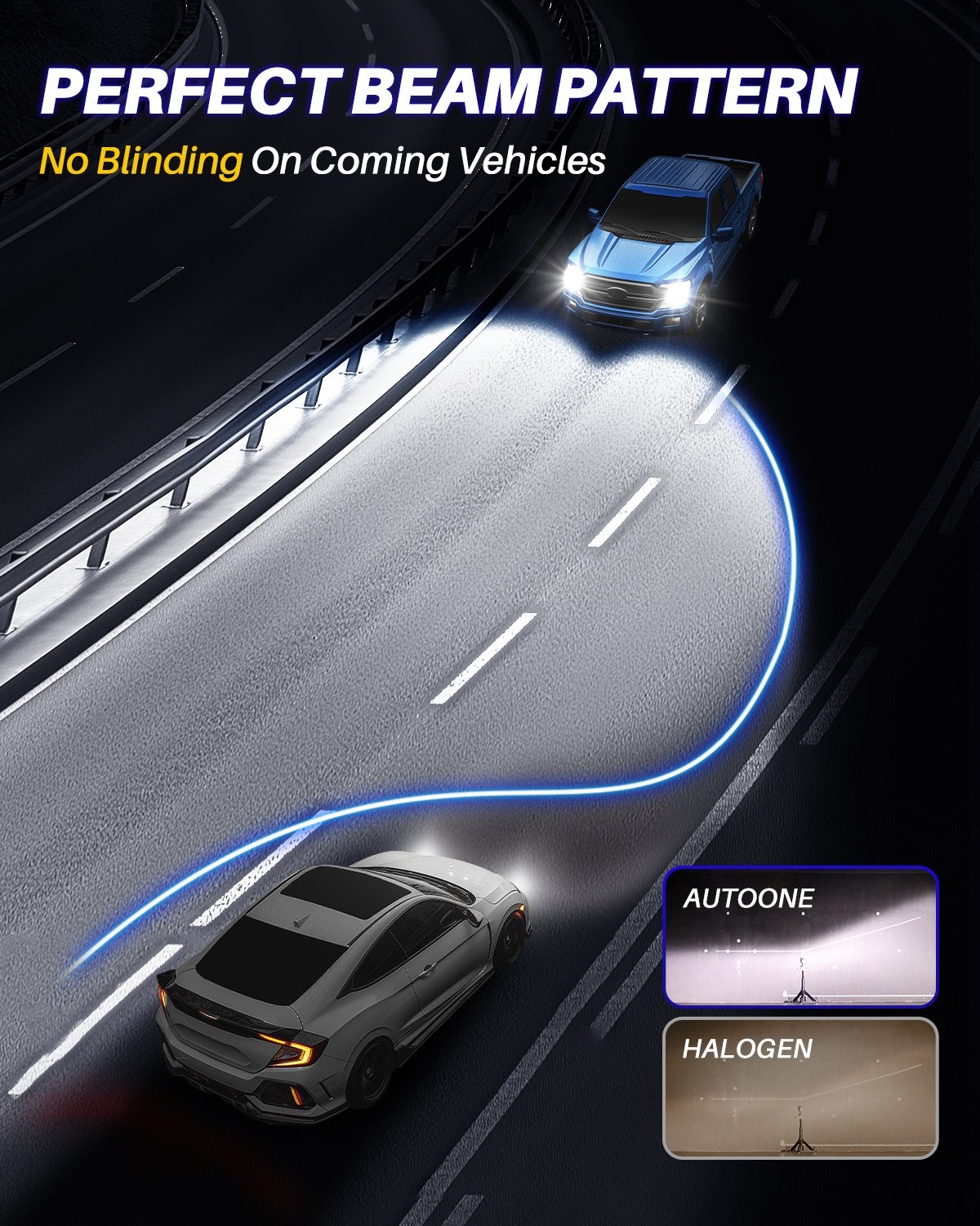 AUTOONE 9006 HB4 LED Front Fog Light Lamp Lamps Kit 24000LM 6500K Xenon White 2x