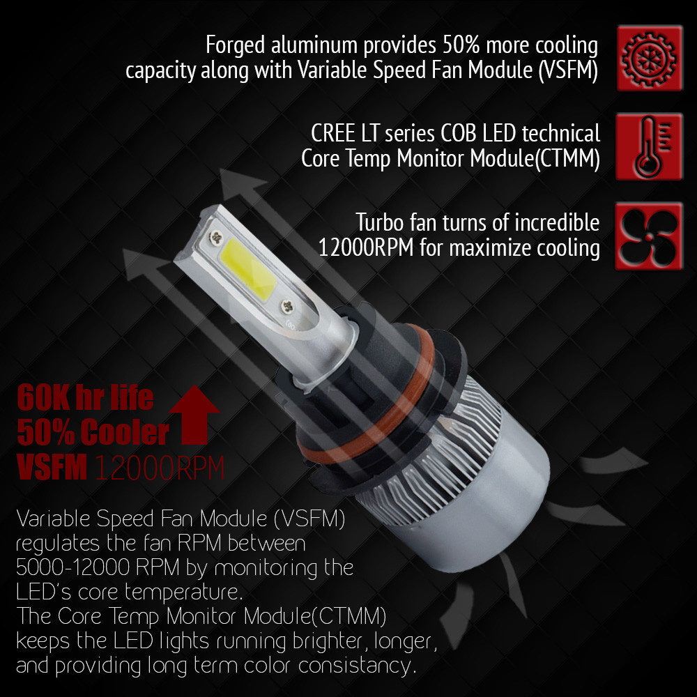 XENTEC 9007 HB5 LED Headlight Bulb Kit Low High Beam 6000K 90W 180000LM White.