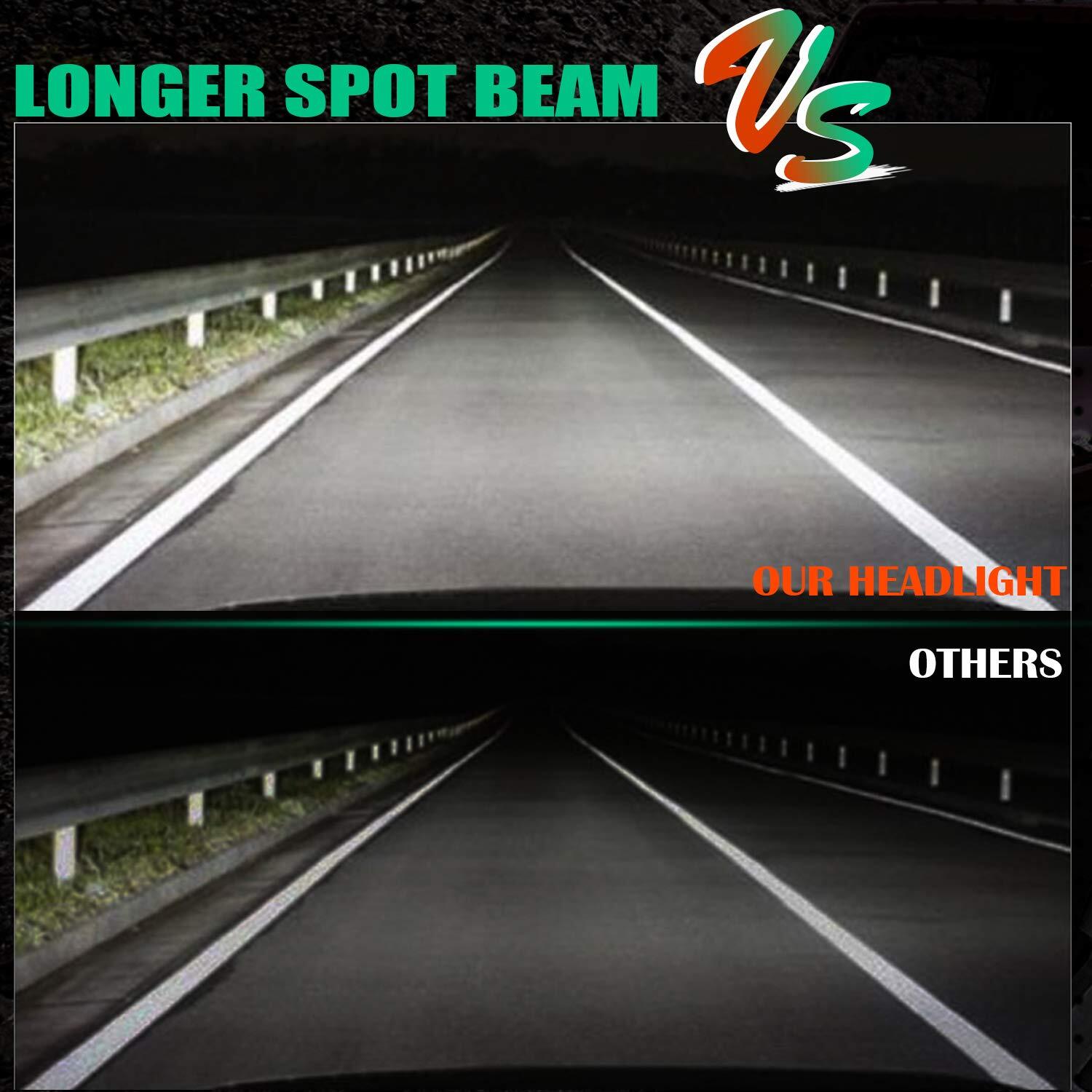 5″ Flush Mount LED Work Lights Bar Spot Flood Rear Bumper Reverse Pods Driving