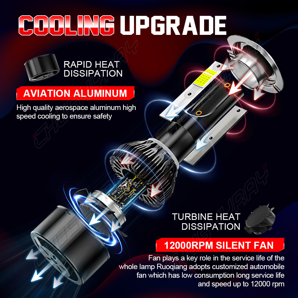H7 H7 H11 6X LED Headlight Fog Light Bulbs For Mercedes-Benz ML350 2003-2015