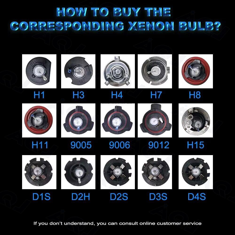 For BMW 550i 2008-2010 LED/HID Headlight Hi/Lo Fog light Combo Bulbs White
