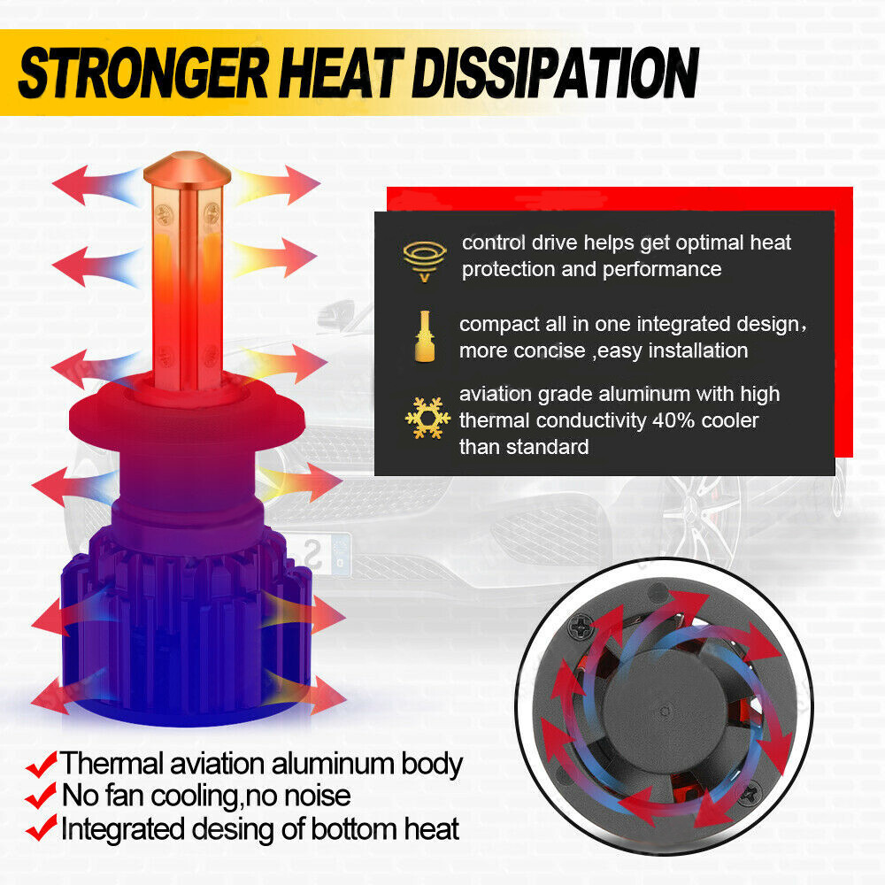 4Side H7 LED Headlight Bulbs Kit High Low Beam 6500K Super Bright White 10Pairs