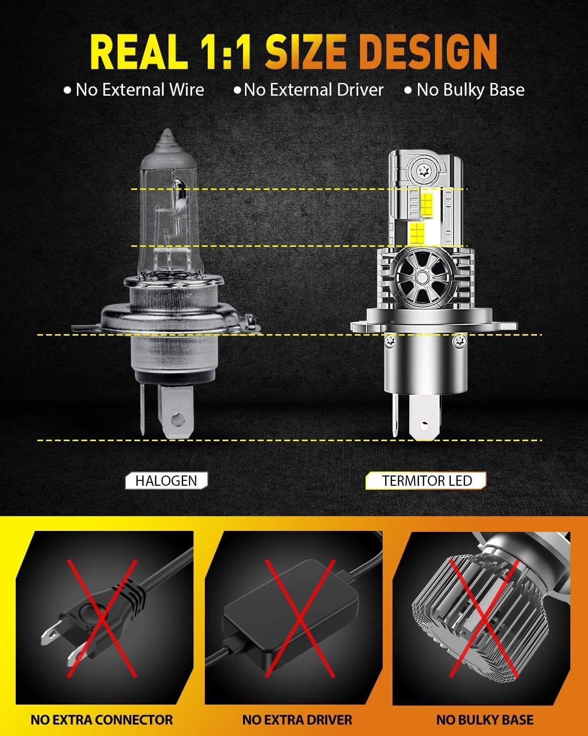 H4/9003/HB2 Hi/Low Beam HID Kits for Motorcycles, 30,000LM High Intensity Out…