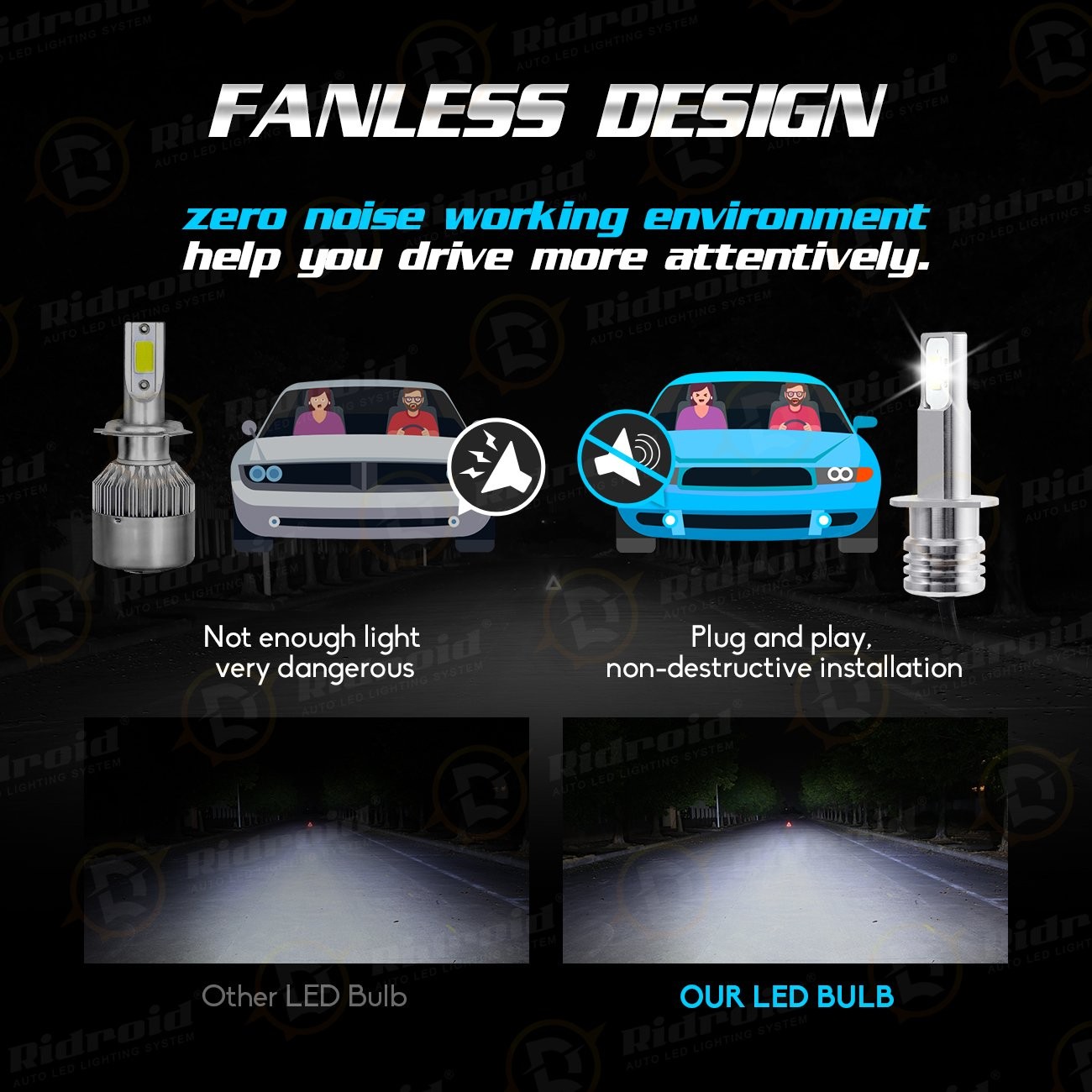 H1 LED Headlight Super Bright Bulb Kit 3000K Yellow 330000LM High Low Beam Light