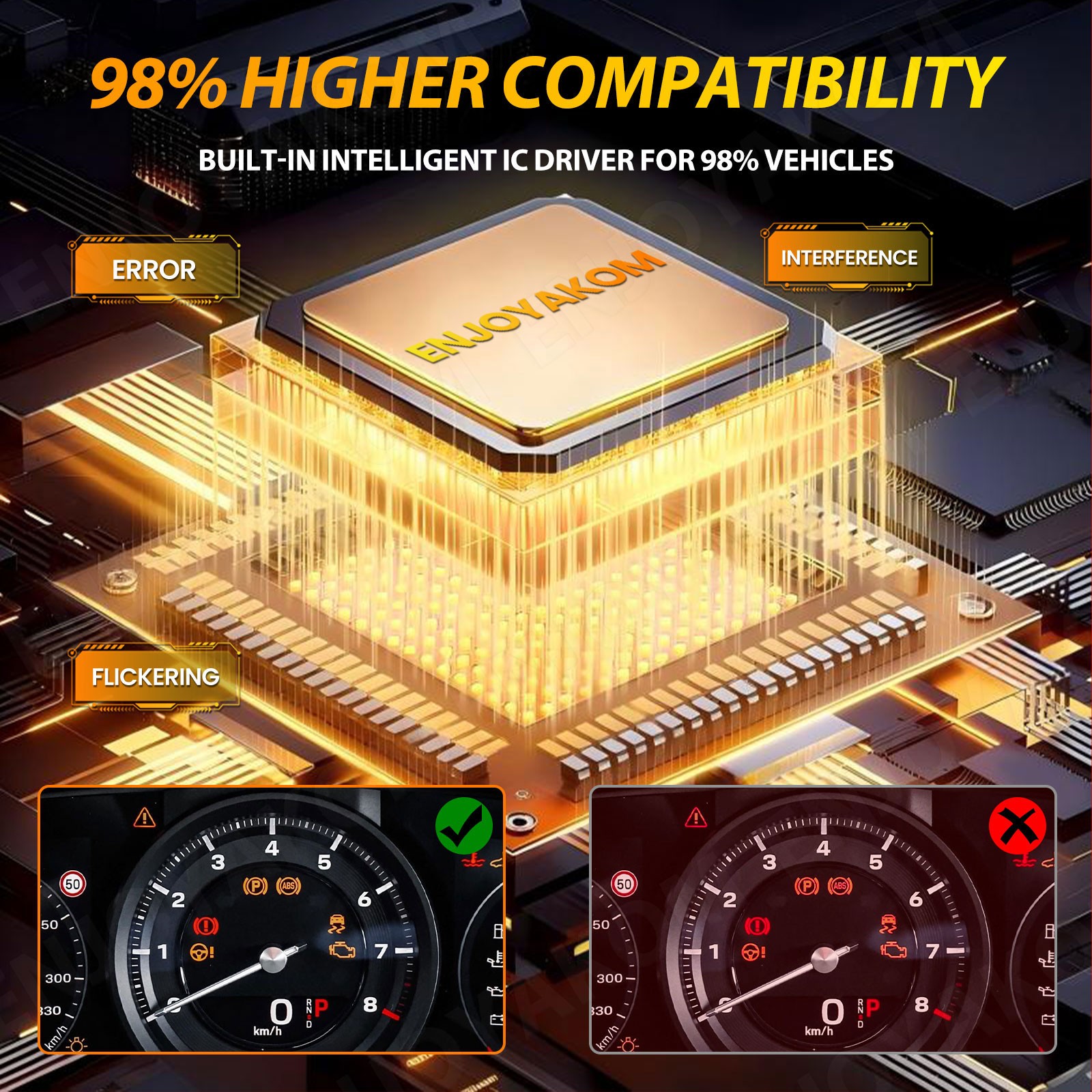 For Chevrolet Silverado 1500 2007-2021 H11 9005 LED Headlight Bulb High/Low Beam