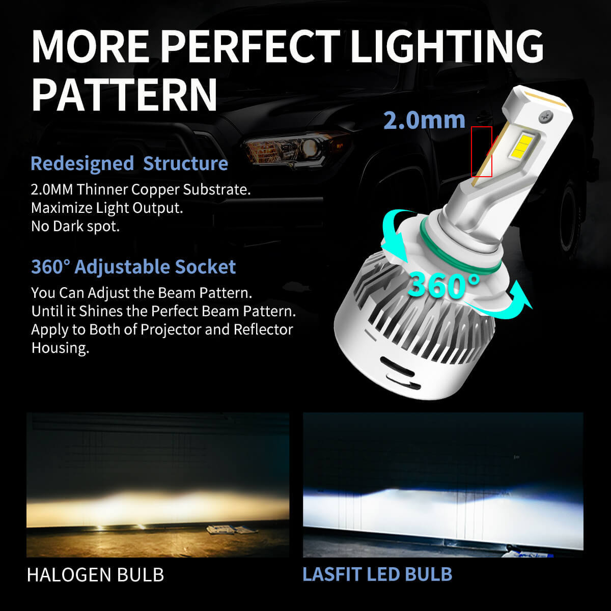 LASFIT 9145 9140 H10 LED Fog Driving Lights Bulb Super Bright 60W 6000K 6000LM