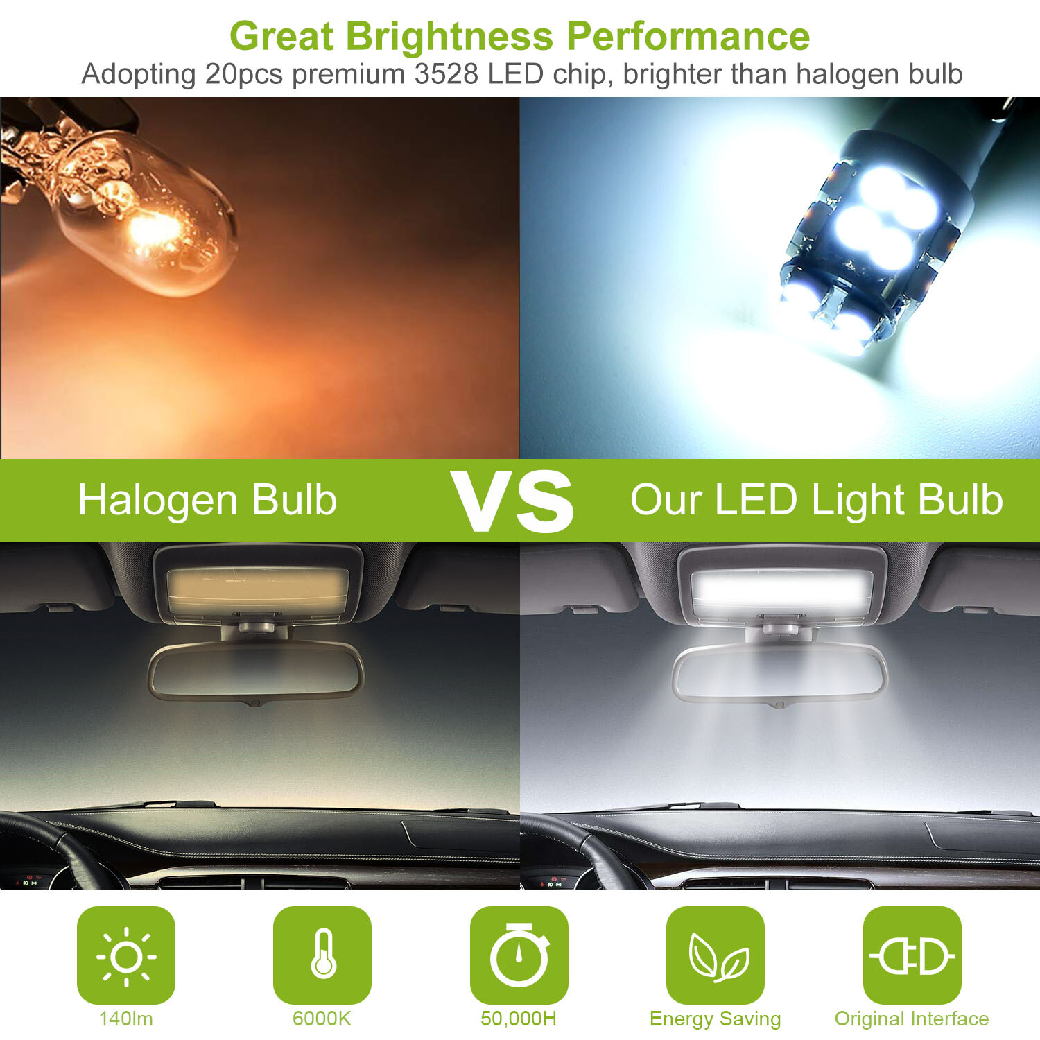 10Pcs T10 LED Light Bulb Wedge Base Interior Dome Map License LED Lights 6000K
