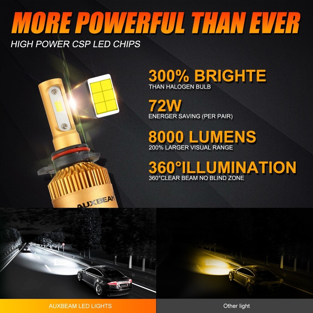 2X AUXBEAM LED Headlight Kits 9005 HB3 High/Low Beam or Fog Bulbs 6500K White