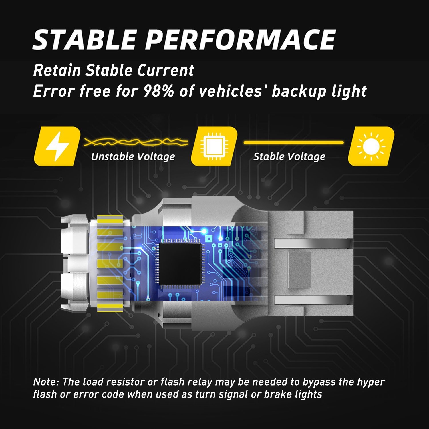 7443 LED Bulbs Error Free CANBUS Brake Tail Light White 6500K 2400LM 2-10X