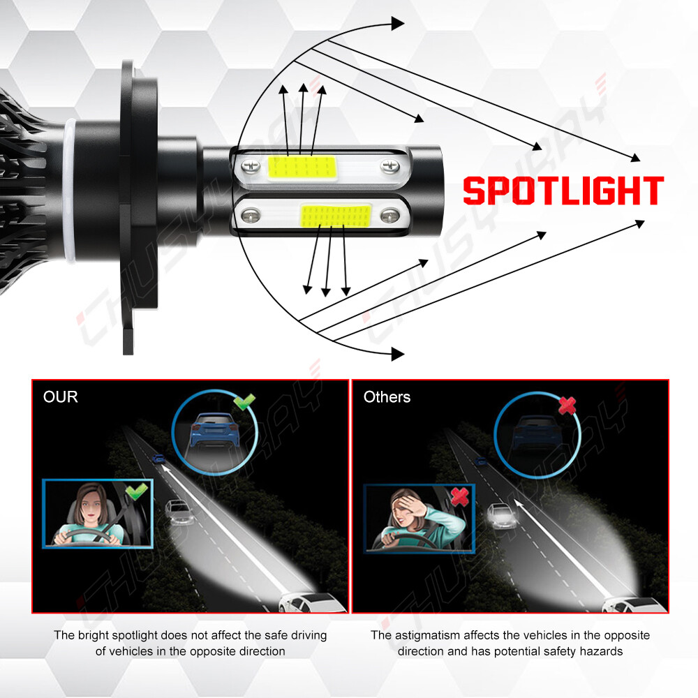 For Jeep Wrangler JK LJ TJ CJ DOT Pair 9003/H4 LED Headlight Hi/Lo Beam Bulb DRL