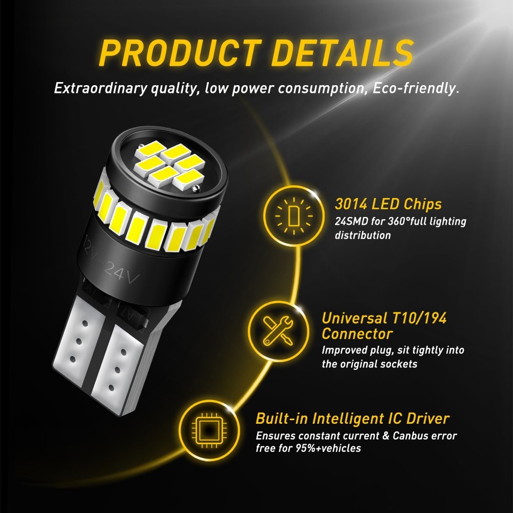 White T10 194 168 W5W 24SMD LED License Plate Inside Light Bulb Kit 6000K 2-20X