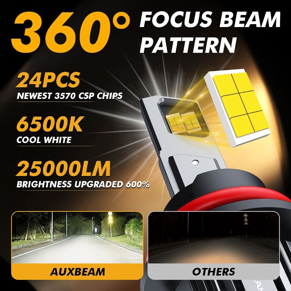 AUXBEAM 9007 HB5 Canbus LED Headlight Hi/Lo Beam Bulb Conversion Kit 25000LM 1:1