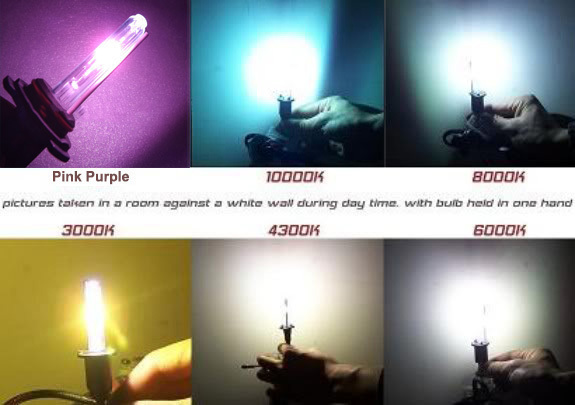 Imperial Xenon HID D2S (D2R D2C) Headlight Bulbs 35W Factory Direct Replacement