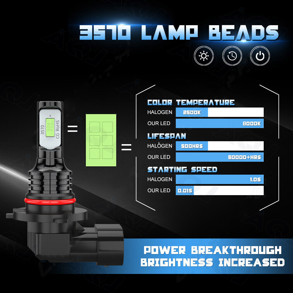 For Dodge Durango 2014-2015 4X Ice Blue LED Headlight+Fog Light Bulbs Combo Kit