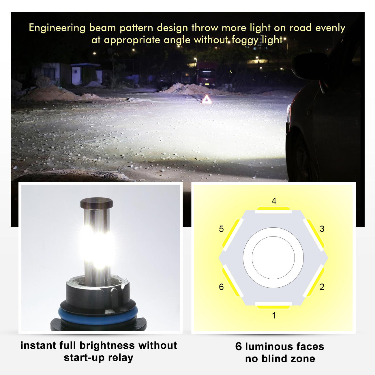 6-Side 9005 HB3 LED Headlight Bulbs Kit High Beam Light 6000K White Super Bright