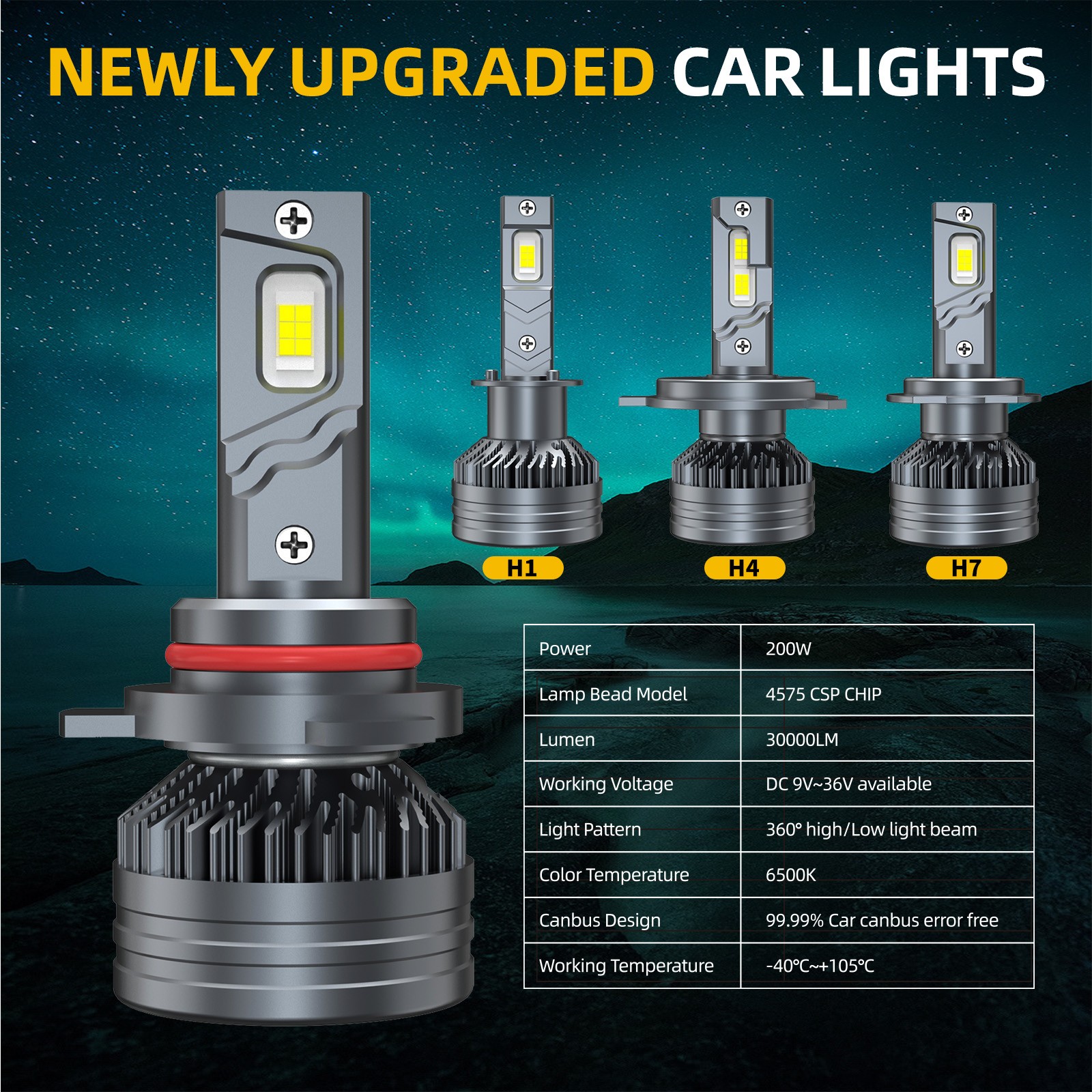 9012 HIR2 H11 Full Front LED Headlight High Low Beam Fog Light Bulbs LED White