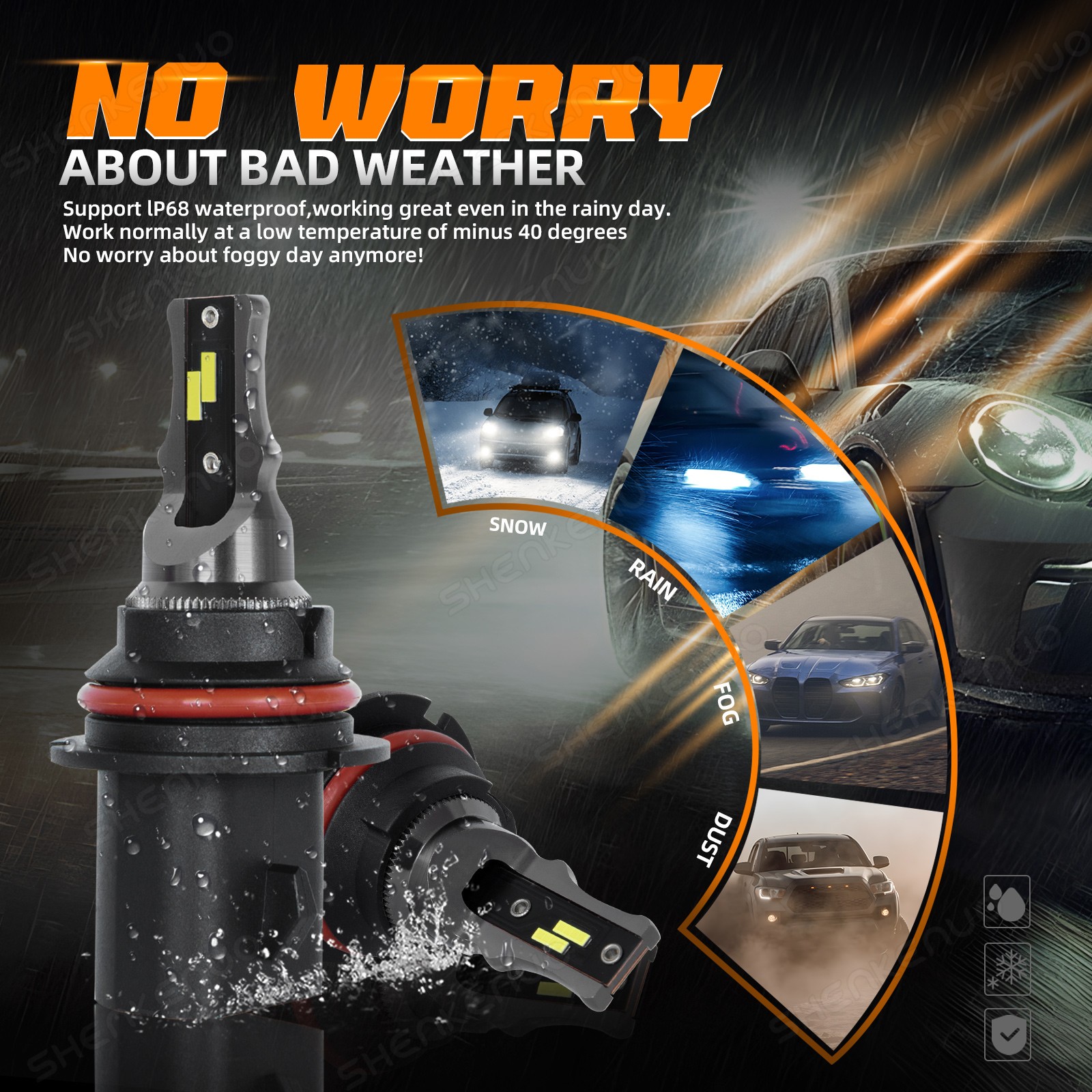 9007 LED Headlight Bulbs Conversion Kit High Low Beam 6000K Super White