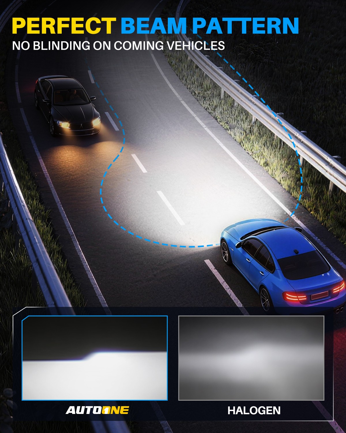 AUTOONE H8/H9/H11 40000LM LED Headlights Kit Hi/Low Beam High Power Bulbs 6500K