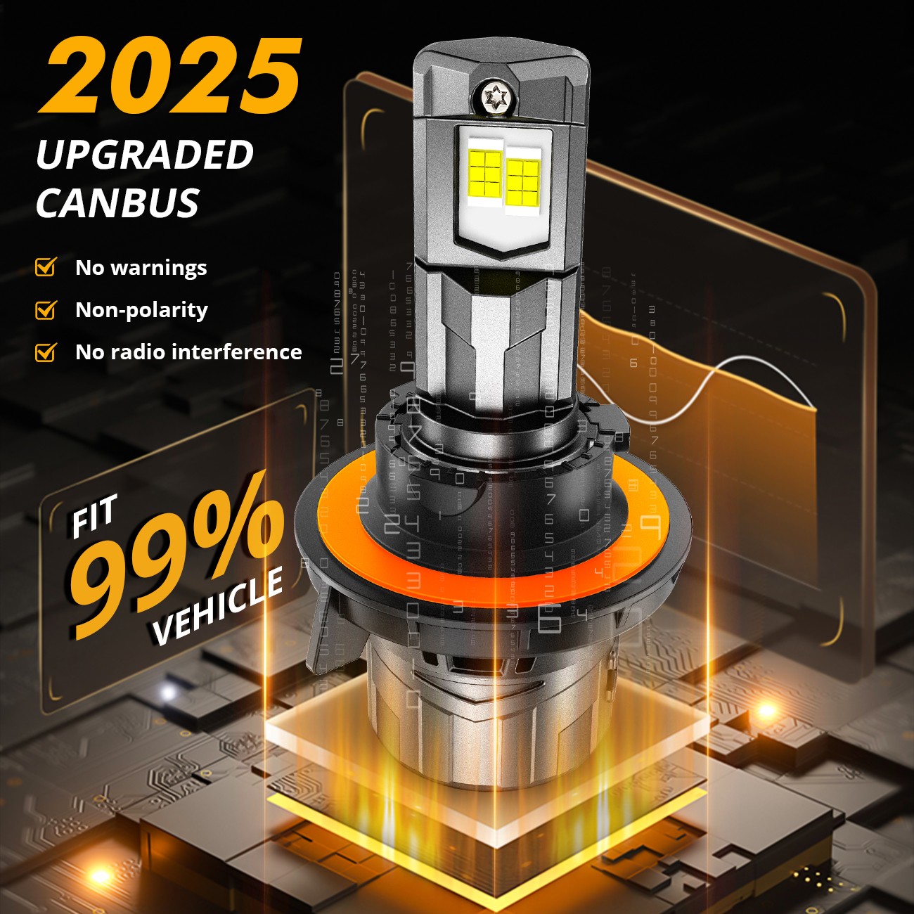 AUXBEAM LED Headlight Bulbs H13 9008 for Ford F-150 04-2014 High Low Beam 6000K